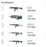 Top weapons.png.jpg
