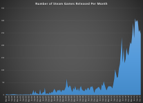 Graph1.png Graph1.png