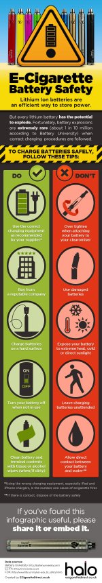 E-Cigarette_Battery_Safety_Infographic.jpg