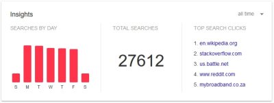 GoogleSearches.jpg