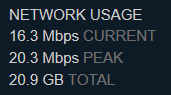 speeds 1.PNG