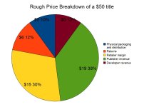 box_sales.jpg