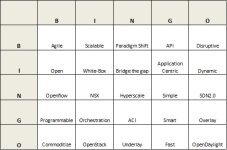 sdnbingo2.jpg sdnbingo2.jpg