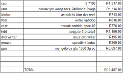 pc list.PNG