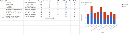 mygame2017-09-28.jpg