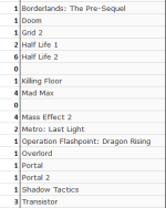 2017-11-07 06_32_28-MyGame Challenge - Google Sheets.png