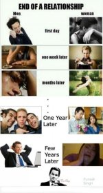 THE-END-OF-RELATIONSHIP-MAN-VS-WOMAN.jpg