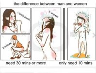 THE-DIFFERENCE-BETWEEN-MAN-AND-WOMAN-SHOWER.jpg