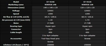 vortexspecs.jpg