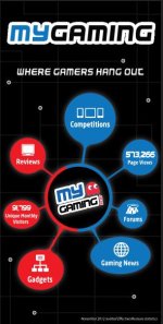 mygaming ad.JPG