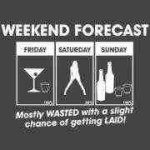 Weekens forecast.jpg