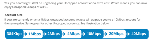 bss_upgrades.png