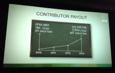steam-dev-days-contributor-payout-560.jpg steam-dev-days-contributor-payout-560.jpg