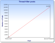 chartgo.png