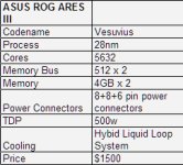 2_asus_rog_ares_3_specs_id1394185838_343178.jpg