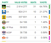 National 2009.PNG