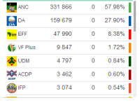 Gauteng 2014.PNG
