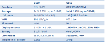 techspecs.png