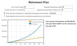 retirement.JPG