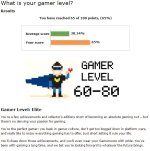 gamingresults.jpg