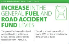 Fuel-levy.jpg