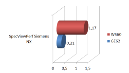 siemensnx.png