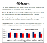 loadshedding_prediction.png