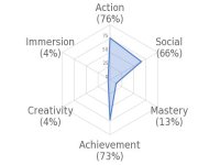 chart.jpeg