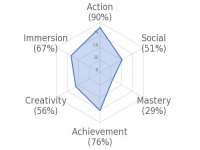 chart.jpeg