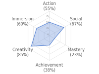 chart.png