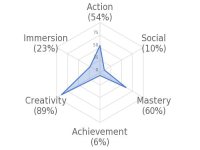 chart.jpeg