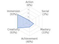 chart.jpeg
