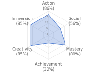 chart.png