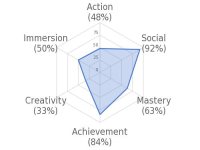 chart.jpeg