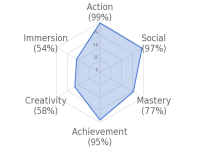 chart.png