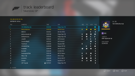 lap time.png lap time.png