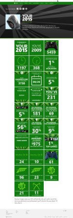 screencapture-www-xbox-com-en-US-year-in-review-2015-1450778145315.jpg