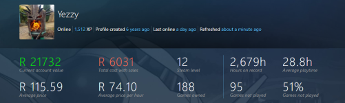 Steam Acc Value.png