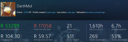 steam value.PNG