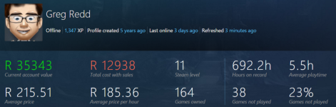 Greg Redd · Steam Calculator · 76561198031336857 · Steam Database.png