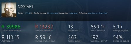 Steam collection value - Jan 2016.jpg