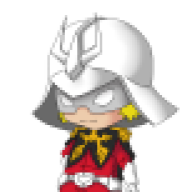 Glordit