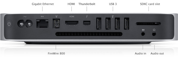 Mac mini 2012 connectivity