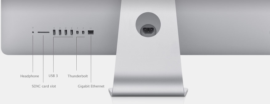 iMac 2012 ports