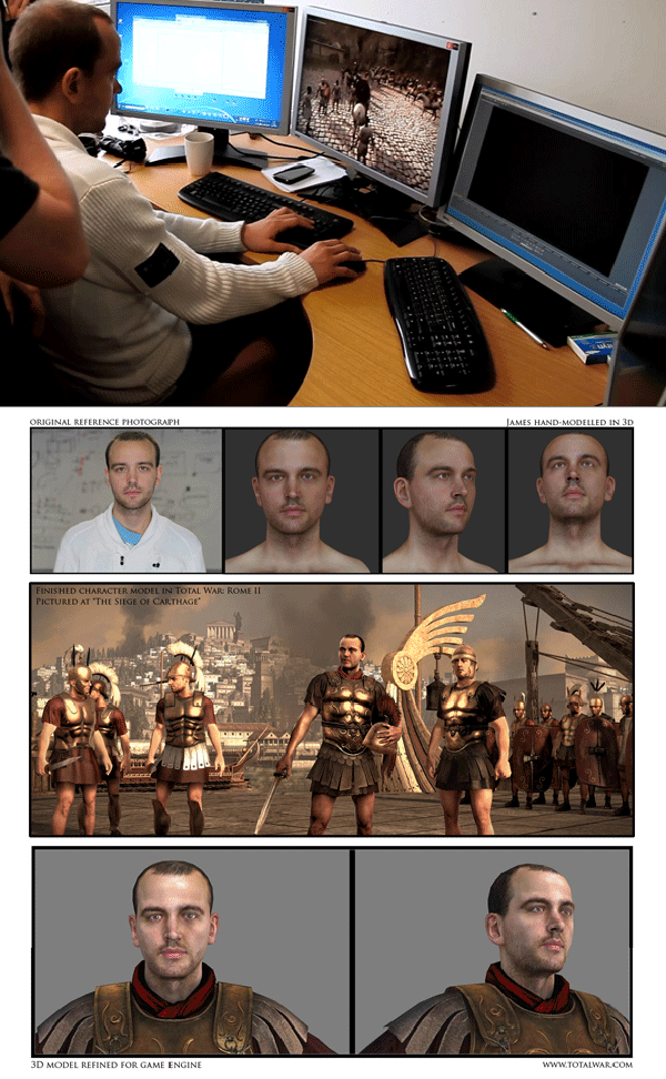 James likeness in Total War Rome 2 James likeness in Total War Rome 2