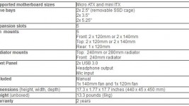 Corsair Obsidian 350D specs