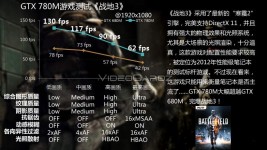 Nvidia GTX780M Battlefield 3
