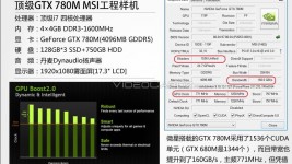 Nvidia GTX780M Specs