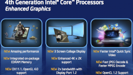 Intel Iris intro