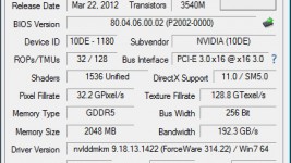 Nvidia GTX680